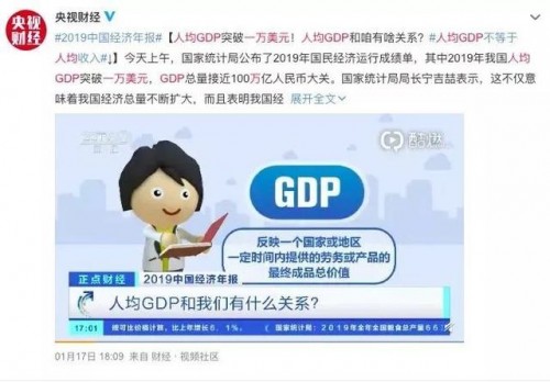 2019年市场环境人均GDP_2020中国美好消费趋势报告:2019年中国人均GDP达到了10276美元...