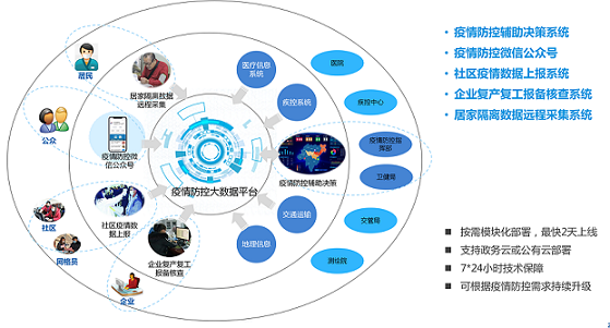 微信图片_20200303152245.png