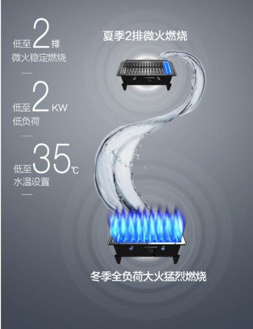 热水器|燃气热水器哪个牌子好，选对热水器品牌不后悔