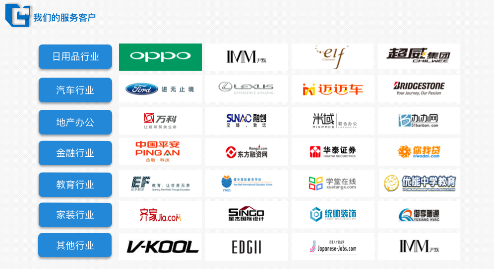 上海松松网络科技:全网数字化实效营销服务商