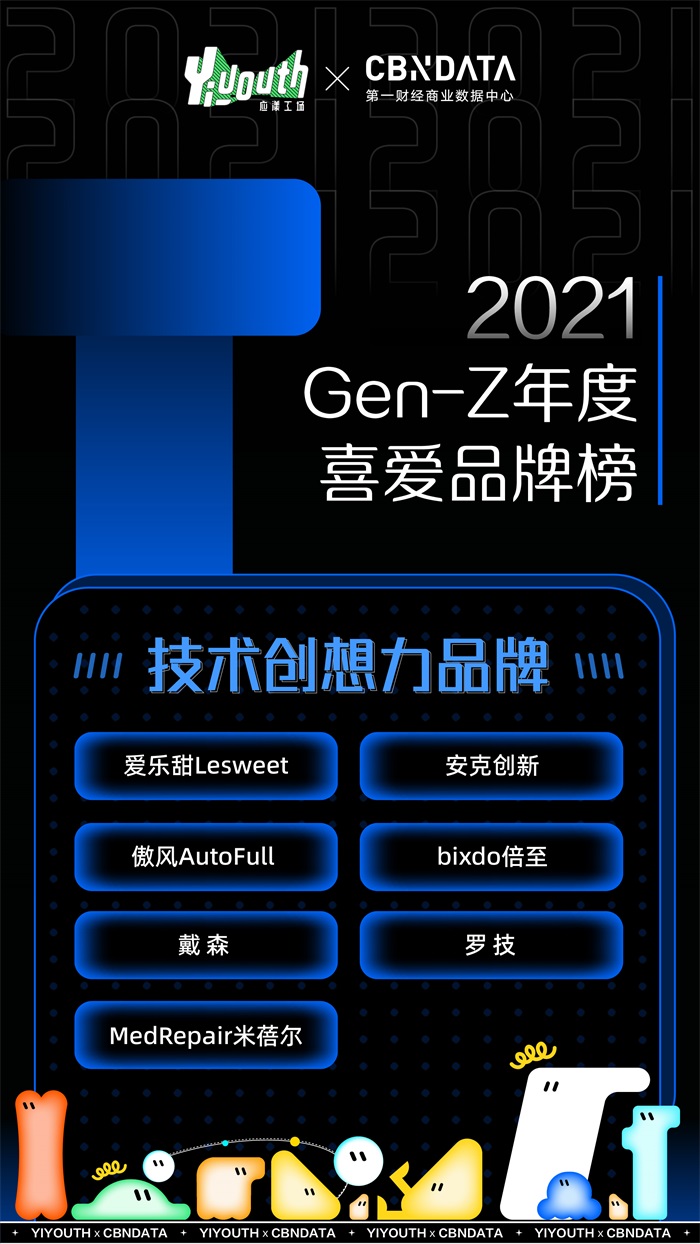 Yiyouth x CBNData重磅发布「2021 GEN-Z年度喜爱品牌榜」，41家品牌入选！
