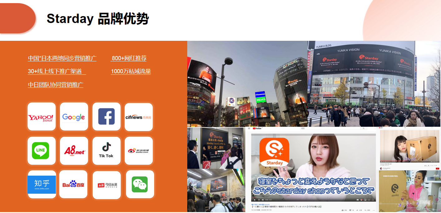 河南百耀信息技术有限公司与Starday日本电商平台达成战略合作