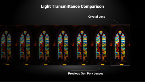小派发布目前全球最高清晰度VR头显Pimax Crystal QLED