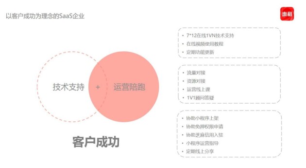 惠租观点：如何使用好SaaS服务？