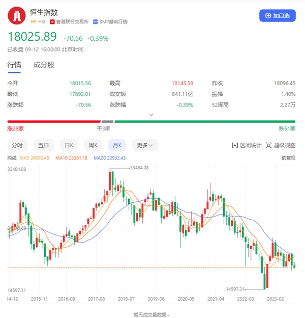 由鲁大师分红决议引发的思考：为何健康产业生态应鼓励分红