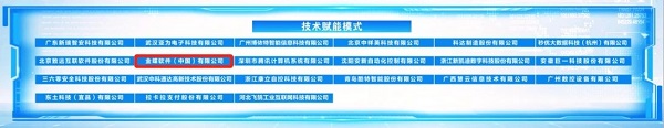 金蝶云·星空解决方案及标杆案例入选中小企业“链式”数字化转型典型