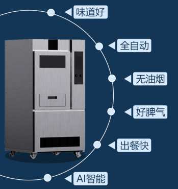 菜多美智能厨师机器人：从头到脚的改变餐饮业未来