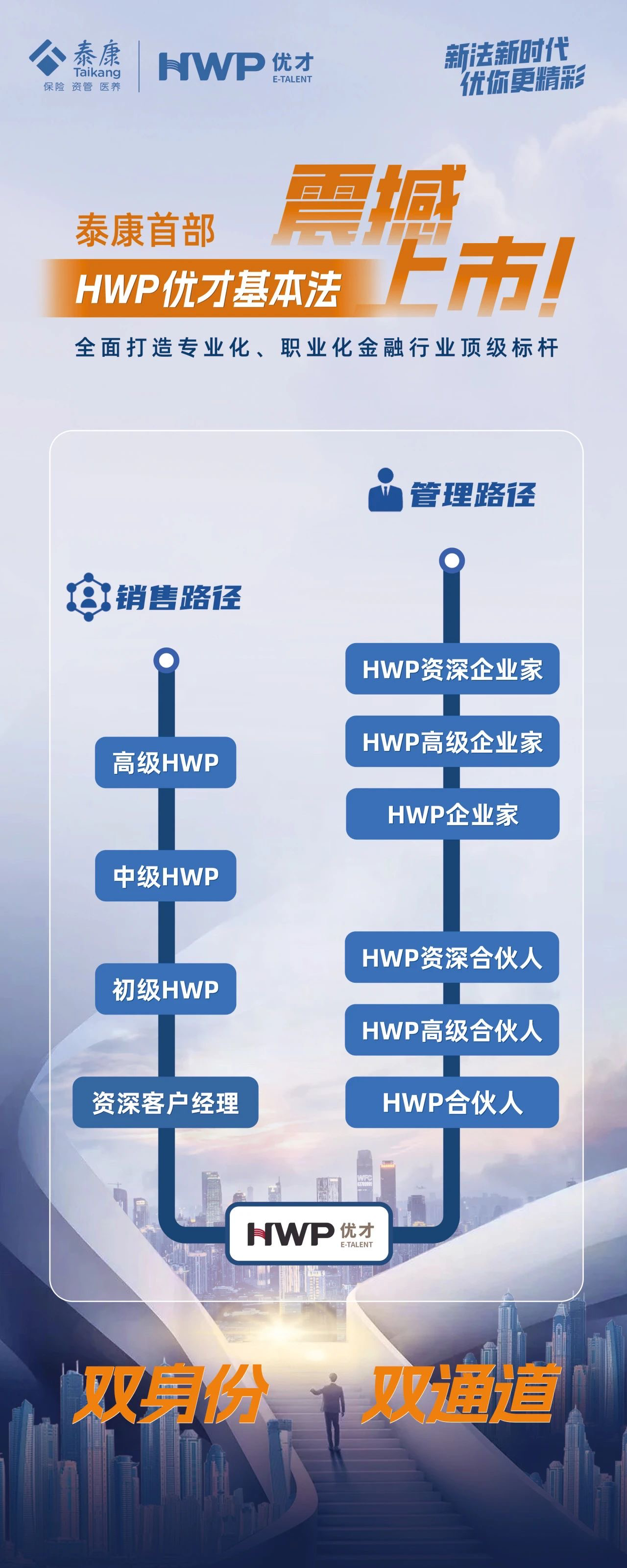 泰康人寿HWP优才项目全国启航