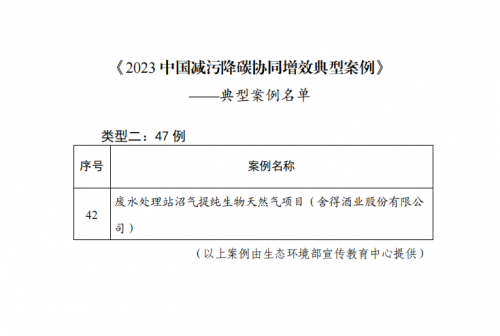 环保项目入选《2023中国减污降碳协同增效典型案例》，舍得酒业实现降碳增效双赢